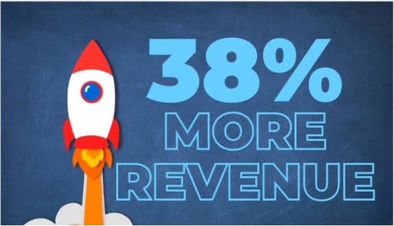 revenue_rocket